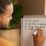 Simple Future Tense Worksheet