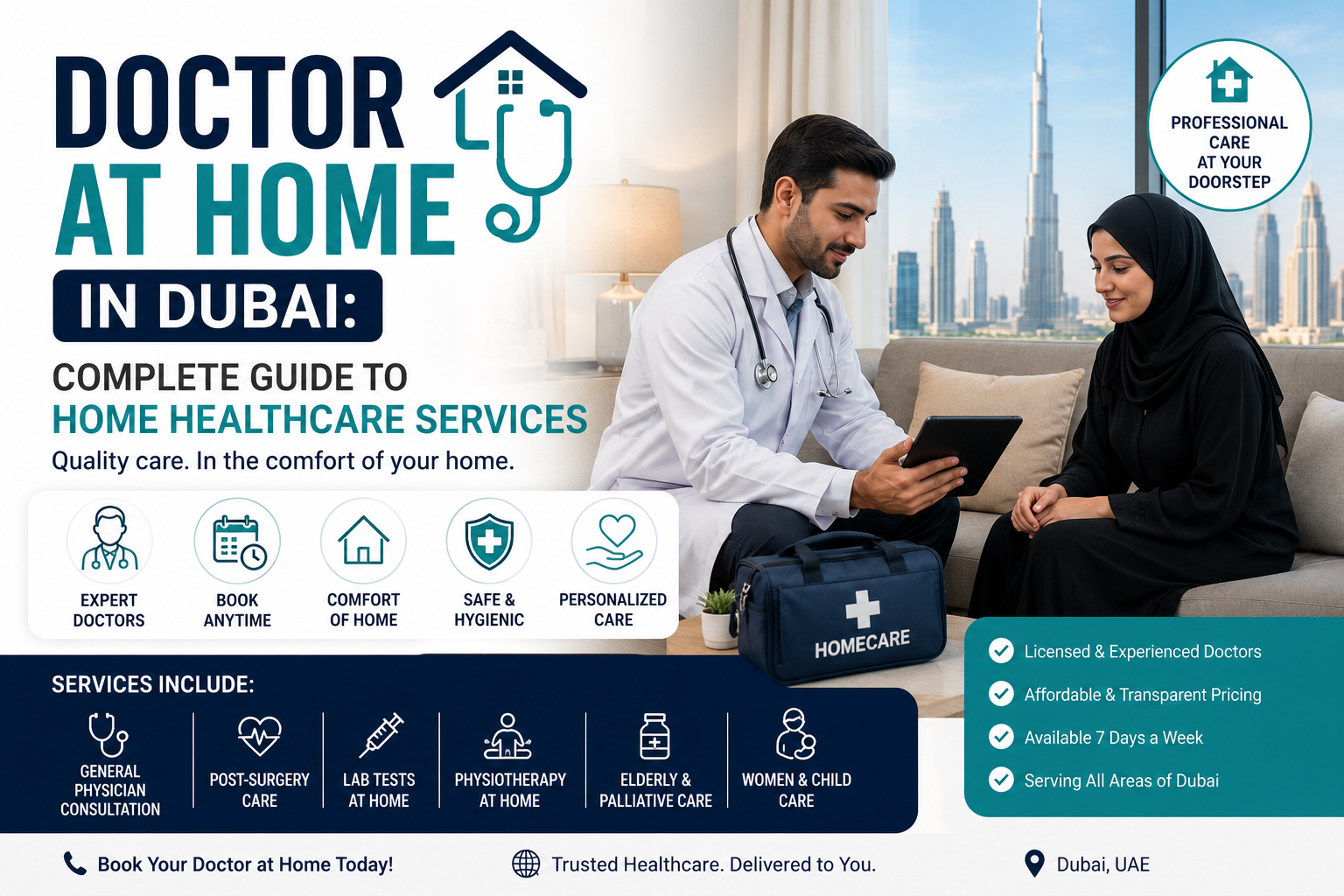 Doctor at Home in Dubai: Complete Guide to Home Healthcare Services (2026)