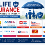 Top Life Insurance Companies in India