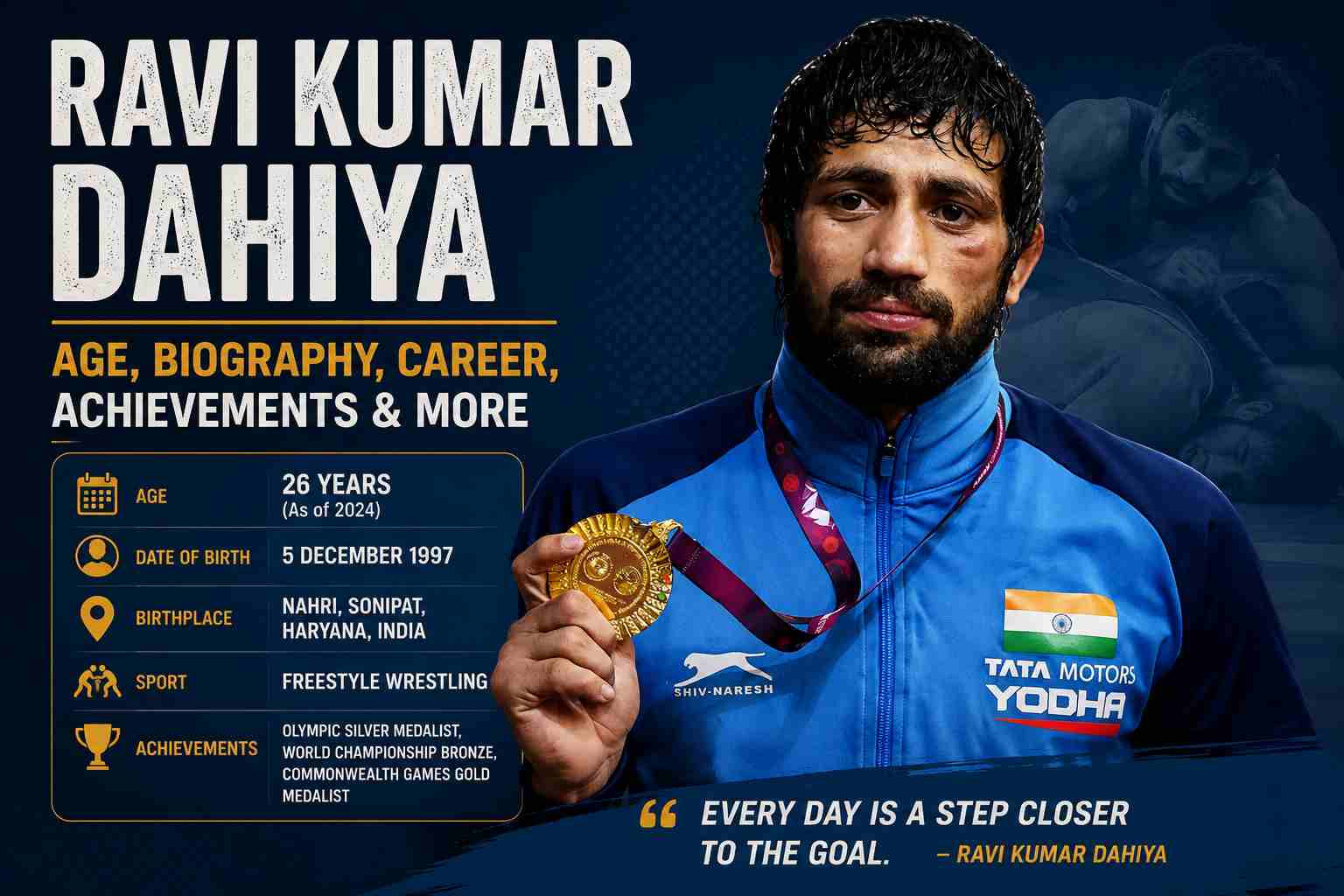 Ravi Kumar Dahiya Age
