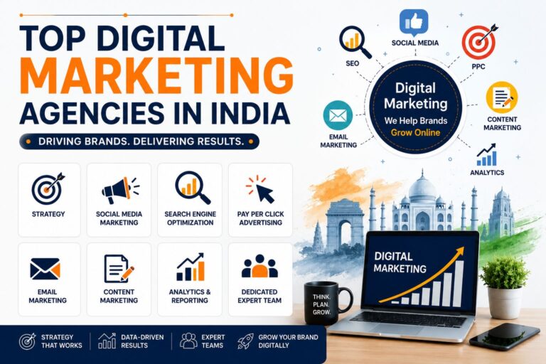 Top digital marketing agencies in India