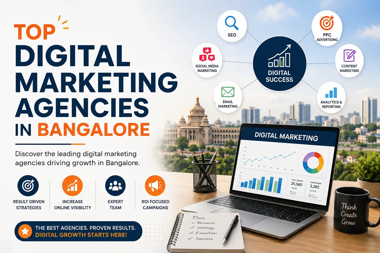 Top Digital Marketing Agencies in Bangalore