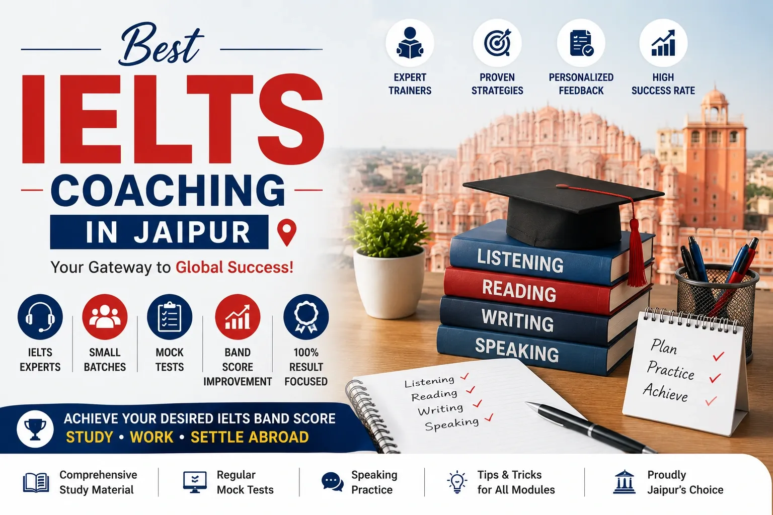 best IELTS coaching in Jaipur