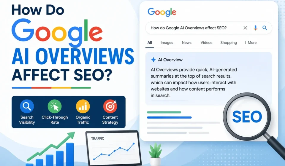 Google AI Overviews Affect SEO