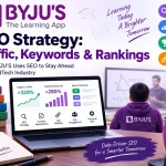 Byju's SEO strategy