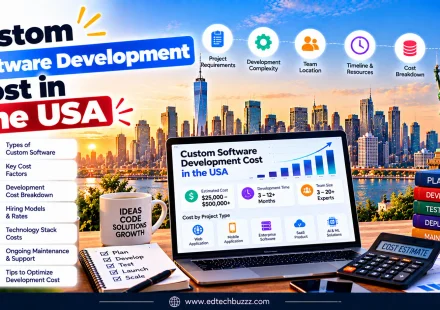 Custom Software Development Cost in the USA