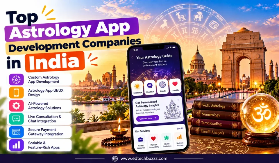 Top Astrology App Development Companies in India